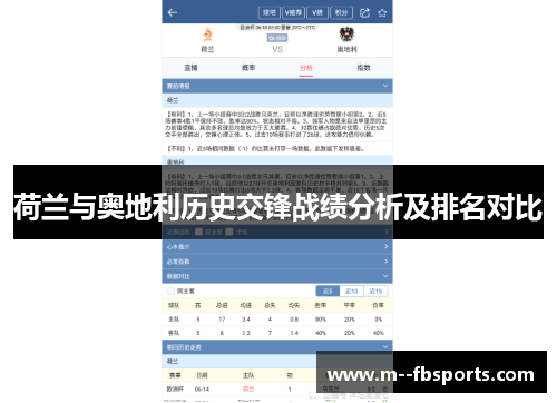 荷兰与奥地利历史交锋战绩分析及排名对比