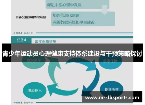 青少年运动员心理健康支持体系建设与干预策略探讨