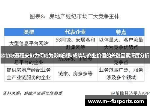 欧协联赛程安排为何成为影响球队成绩与商业价值的关键因素深度分析